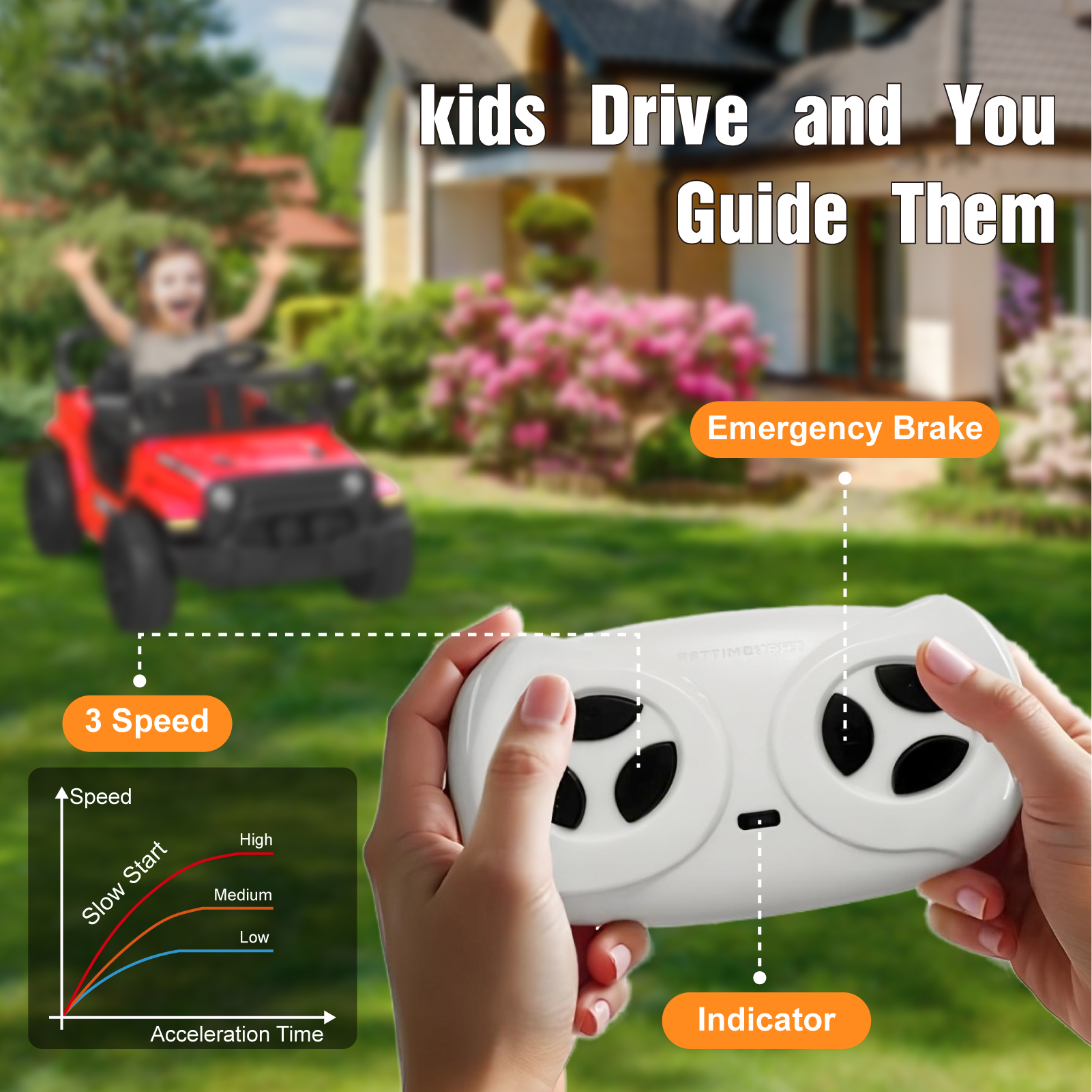 OROFULL 12V Electric Ride On Car, Kids Ride On Truck Toy with Remote Control, Double Doors and Music for Toddlers, Boys and Girls,Red