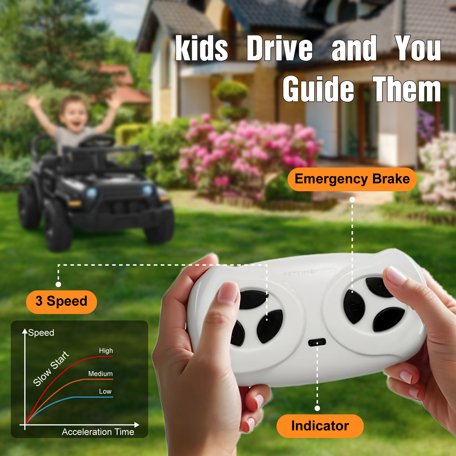 OROFULL 12V Electric Ride On Car, Kids Ride On Truck Toy with Remote Control, Double Doors and Music for Toddlers, Boys and Girls,Black