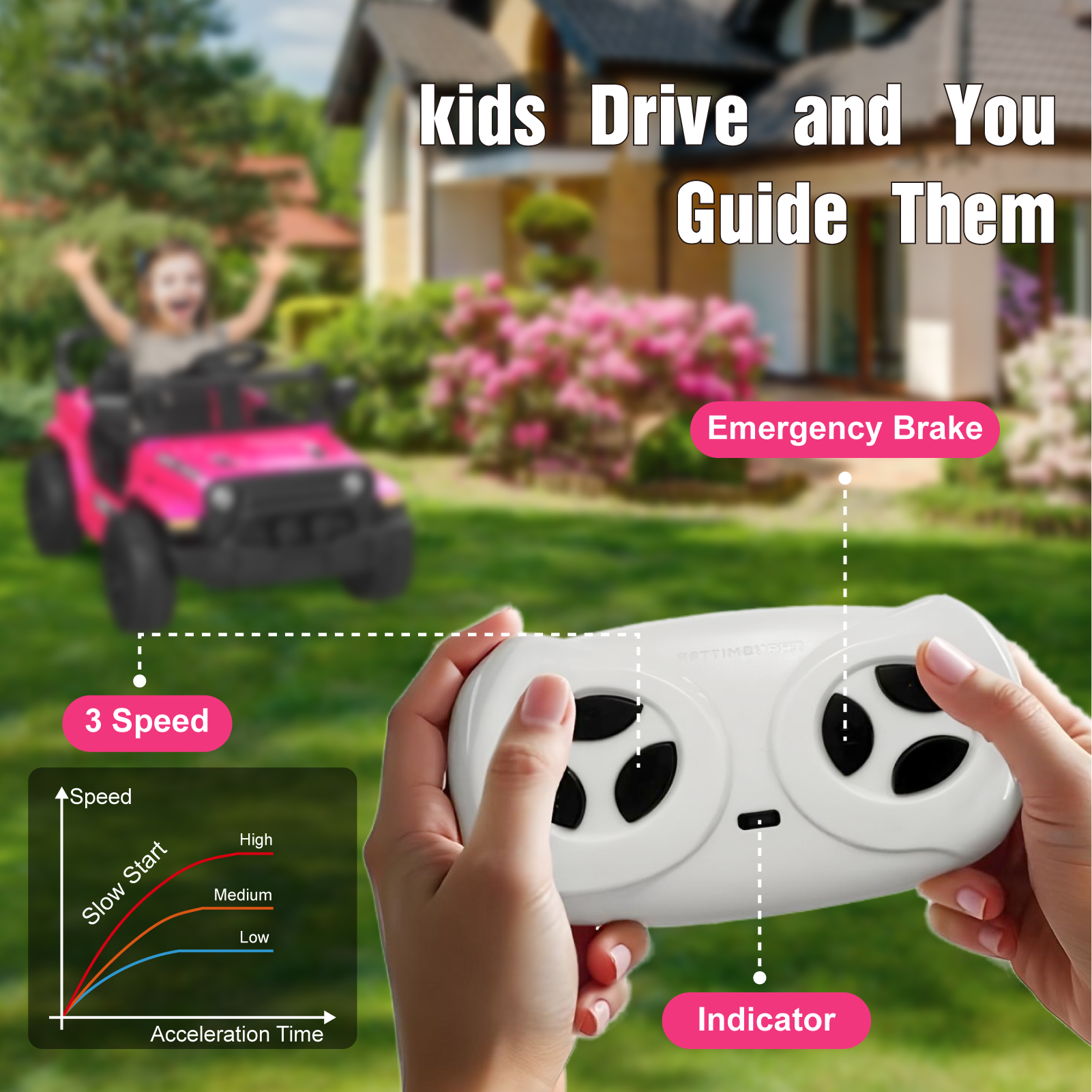OROFULL 12V Electric Ride On Car, Kids Ride On Truck Toy with Remote Control, Double Doors and Music for Toddlers, Boys and Girls,Pink