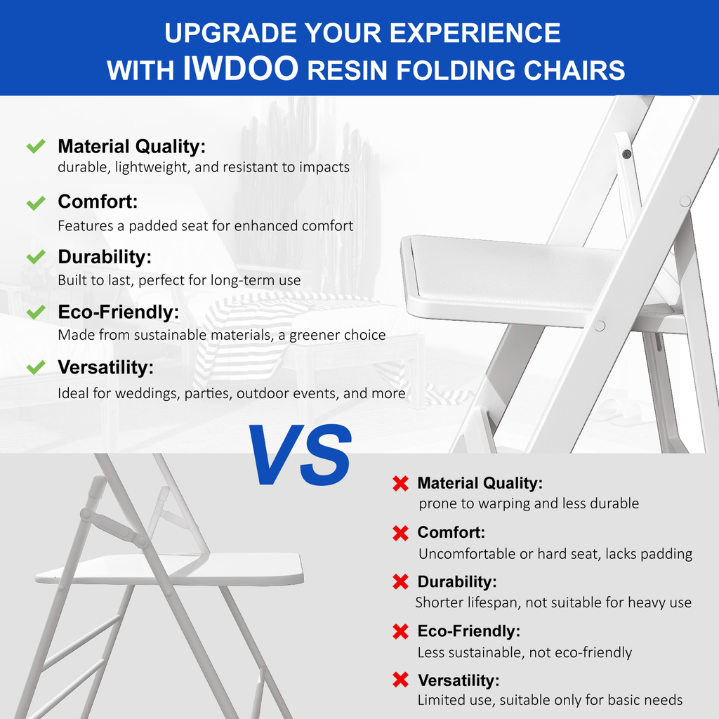 OROFULL 4 Pack White Resin Folding Chairs with Cushioned Seat, Heavy Duty Foldable Chair for Wedding Party Event Home Indoor Outdoor Use